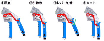 MK15 カッターレバー