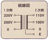 結線図