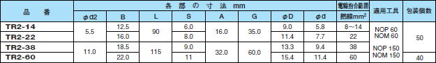 ニチフ端子工業 圧着銅管端子 (TR形) TR 2-38